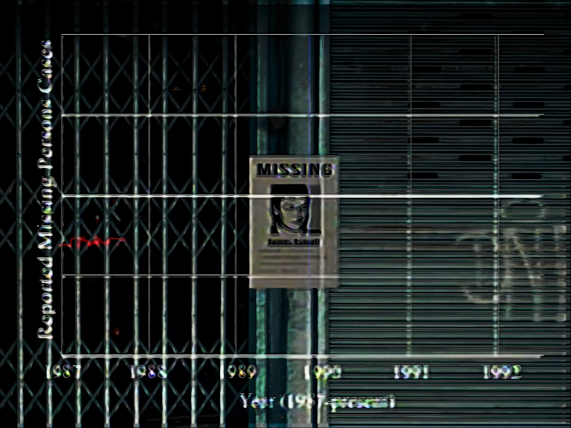 Missing Persons, Kane Pixels Backrooms Wiki