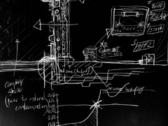 Null Zone Blueprints