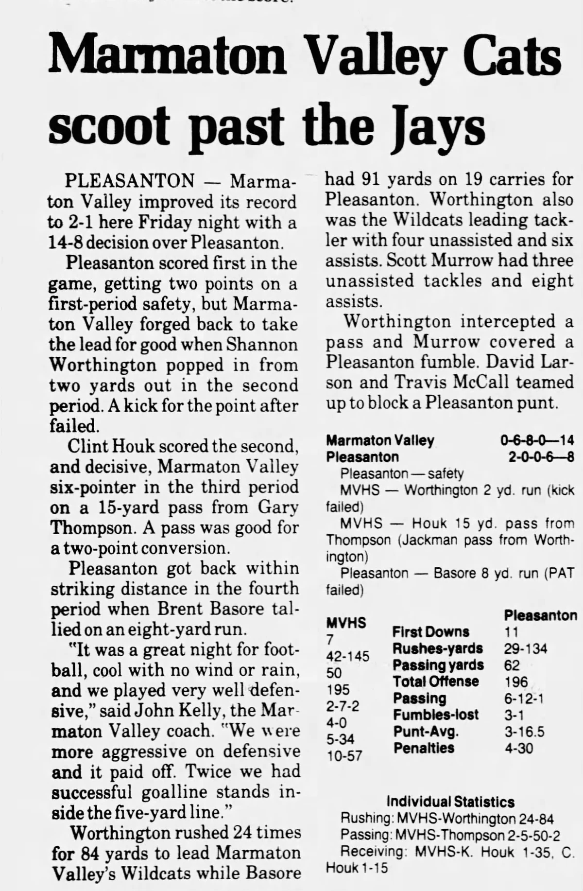Pleasanton 1988 Kansas high school football database Wiki Fandom