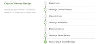 Object oriented design