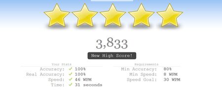 Typing club results page