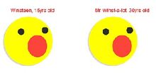 Object methods
