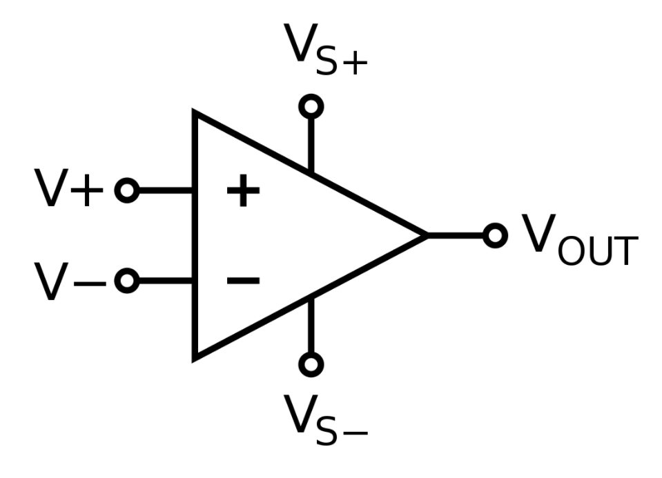 Virtual groundexamples Khan Academy or Scratch Wikia Fandom