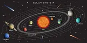 Solar system