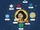 Heliocentrism