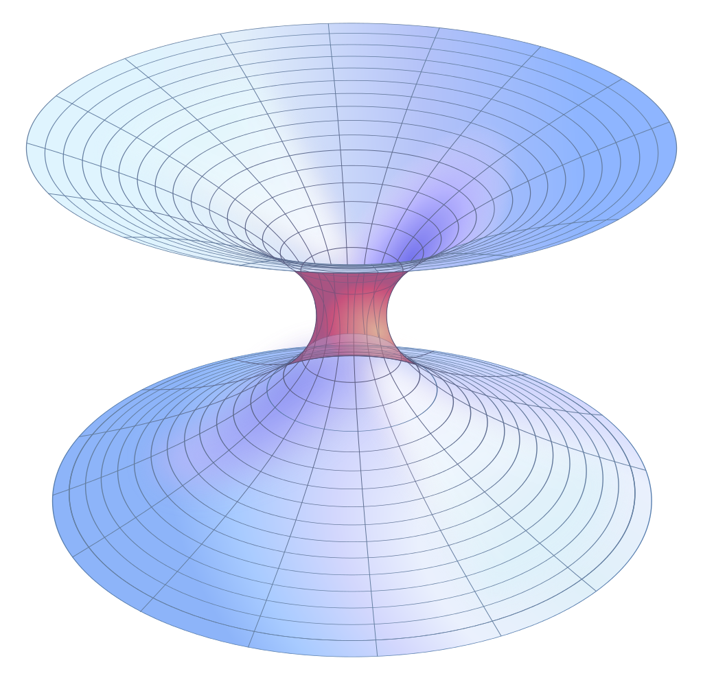 Einstein–Rosen bridge, Kardashev Scale Wiki