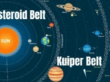 Kuiper belt