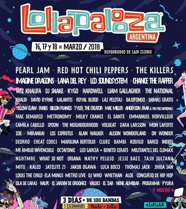 Hey Lollapalooza 2018, Where Are the Ladies?