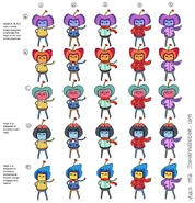 The second batch of concept designs for Namco High Cousin. There are a total of 5 concept designs in this image, each design is shown in 5 conceptual outfits. (Art by Yuko Ota)