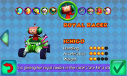 Ichigo in Pac-Man World Rally