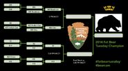 2014 FAT BEAR TUESDAY 2014.09.30 12.37 KNP&P FB POST CONTEST PROGRESS UPDATE w UPDATED BRACKET - BRACKET ONLY