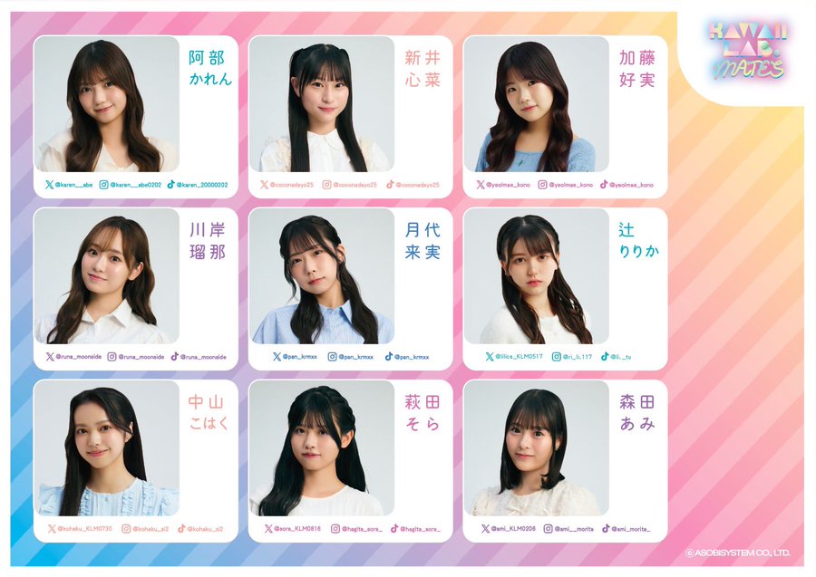 KAWAII LAB. MATES | KAWAII LAB. Wiki | Fandom