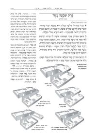 Rambam-Page-Sample