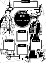 Kekkaishi clothing