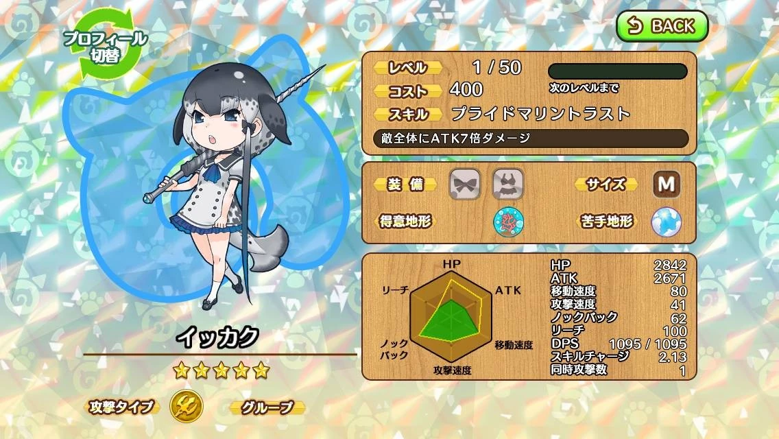 Narwhal Japari Library Wiki Fandom