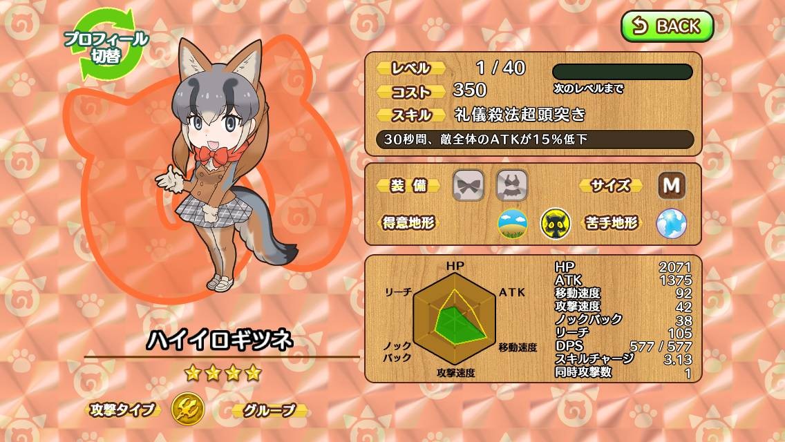 Silver Fox/Manga - Japari Library, the Kemono Friends Wiki