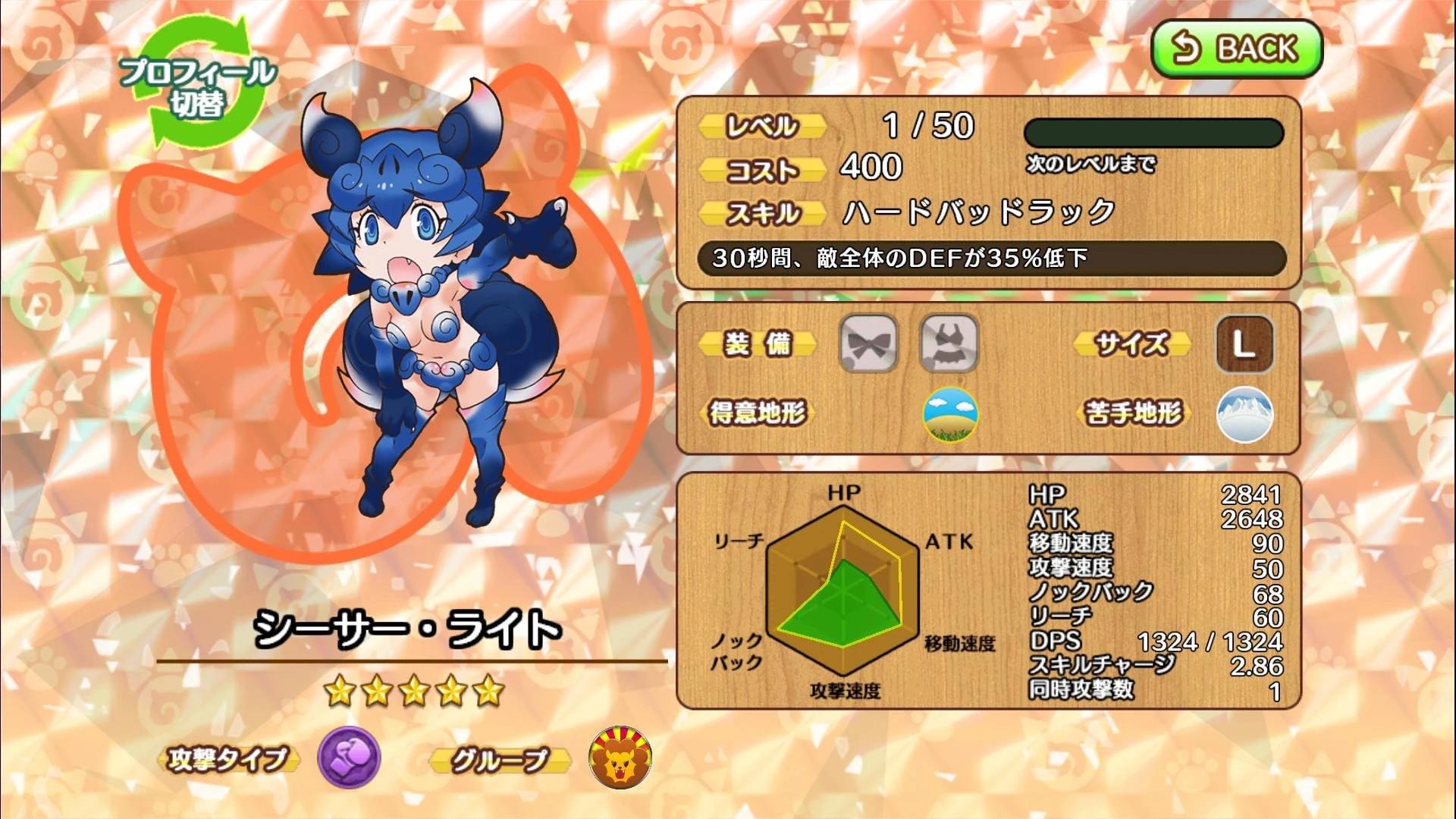 Shisa・Right | Japari Library Wiki | Fandom
