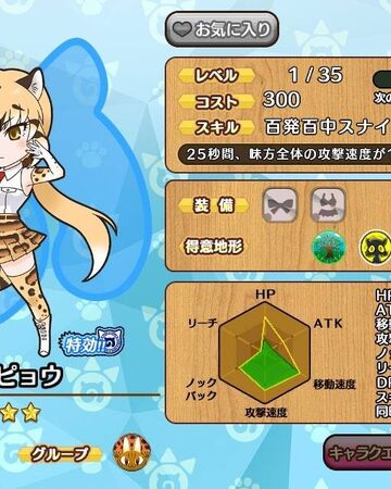 Clouded Leopard Japari Library Wiki Fandom Clouded Leopard Japari Library Wiki Fandom
