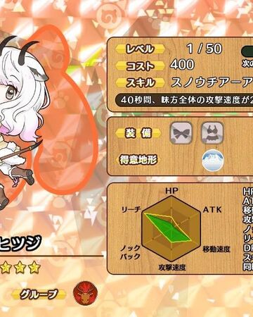 Snow Sheep Japari Library Wiki Fandom Snow Sheep Japari Library Wiki Fandom
