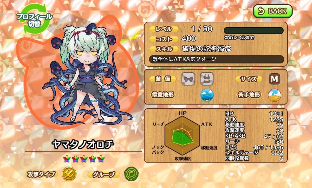 P. YamatanoOrochi OC pup③ ヤマタノオロチ Yamata no Orochi - Wikipedia