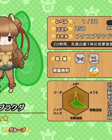 Bactrian Camel Japari Library Wiki Fandom Bactrian Camel Japari Library Wiki Fandom