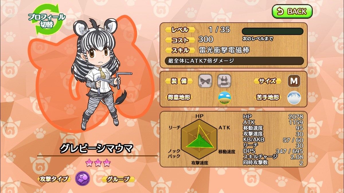 Grevy S Zebra Japari Library Wiki Fandom