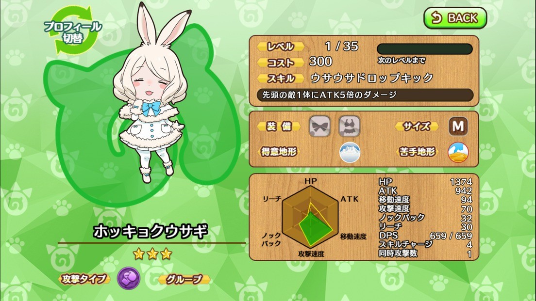 Arctic Hare Japari Library Wiki Fandom