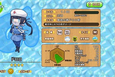 Small-clawed Otter | Japari Library Wiki | Fandom