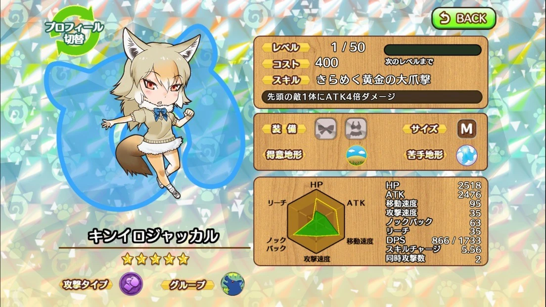 Golden Jackal Japari Library Wiki Fandom