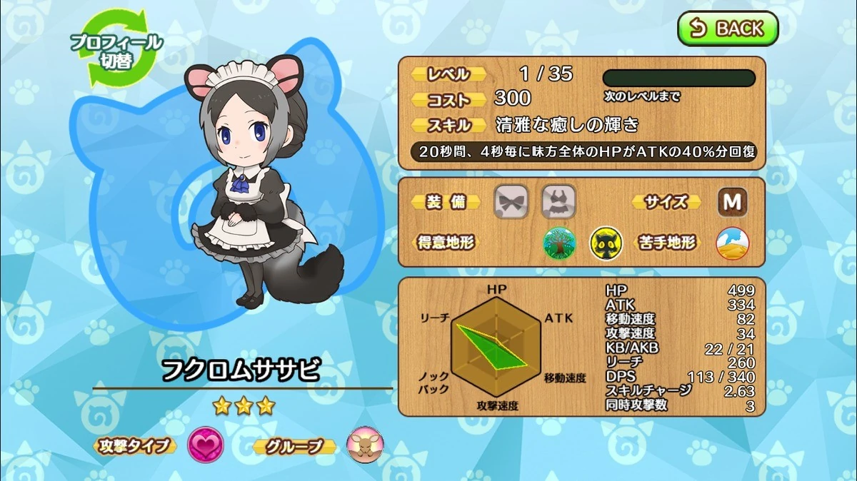 Greater Glider Japari Library Wiki Fandom