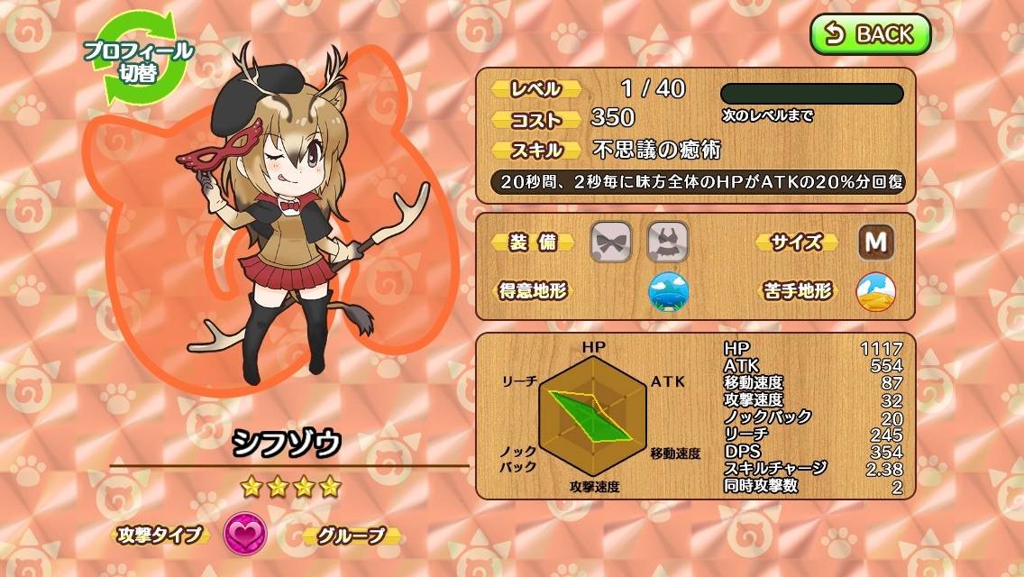 Pere David S Deer Japari Library Wiki Fandom Pere David S Deer Japari Library Wiki Fandom