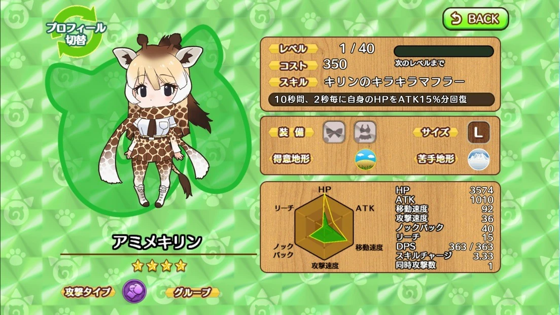 Reticulated Giraffe Japari Library Wiki Fandom