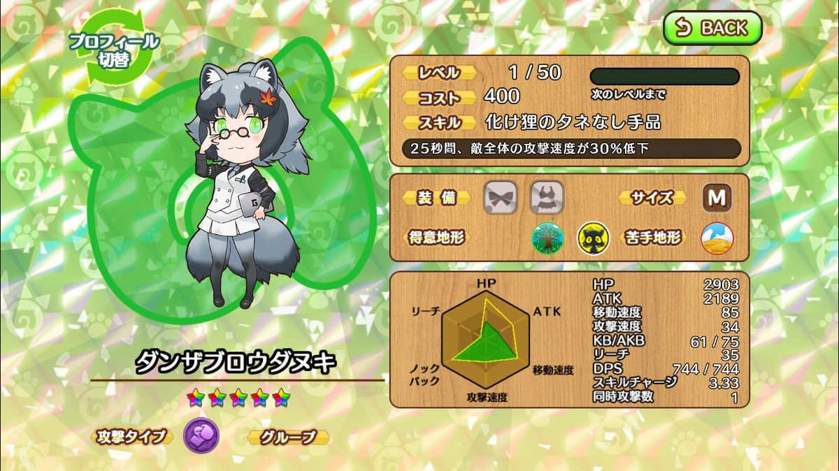 Danzaburou Tanuki Japari Library Wiki Fandom