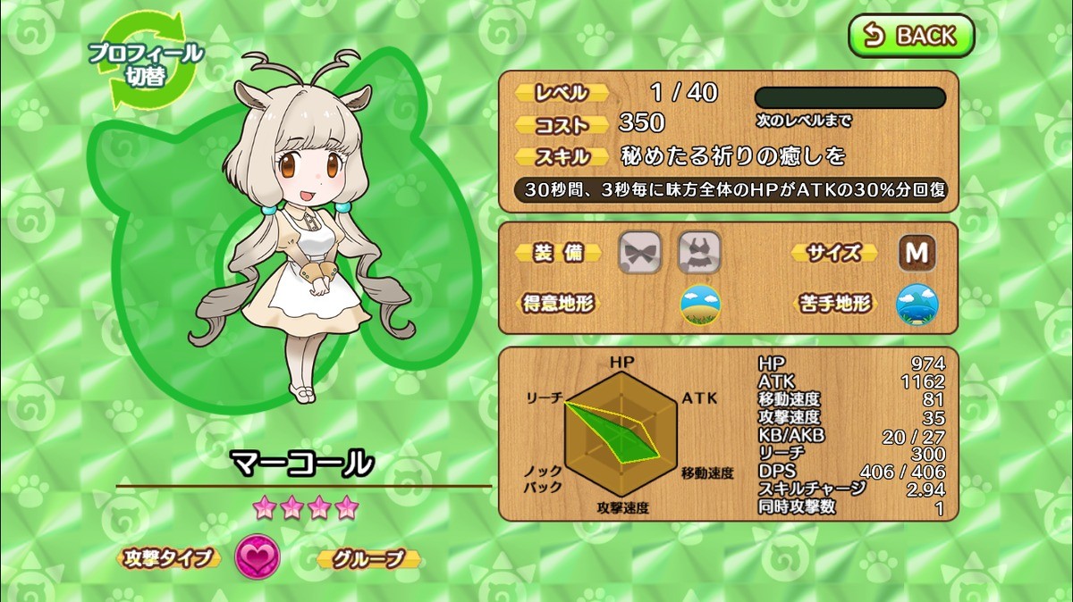 Markhor Japari Library Wiki Fandom Markhor Japari Library Wiki Fandom