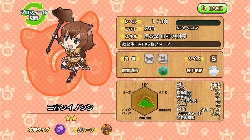 Japanese Boar | Japari Library Wiki | Fandom