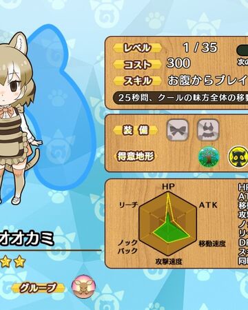 Thylacine Japari Library Wiki Fandom Thylacine Japari Library Wiki Fandom