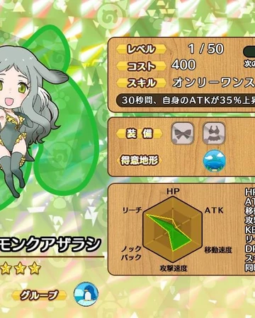 Mediterranean Monk Seal Japari Library Wiki Fandom Mediterranean Monk Seal Japari Library Wiki Fandom