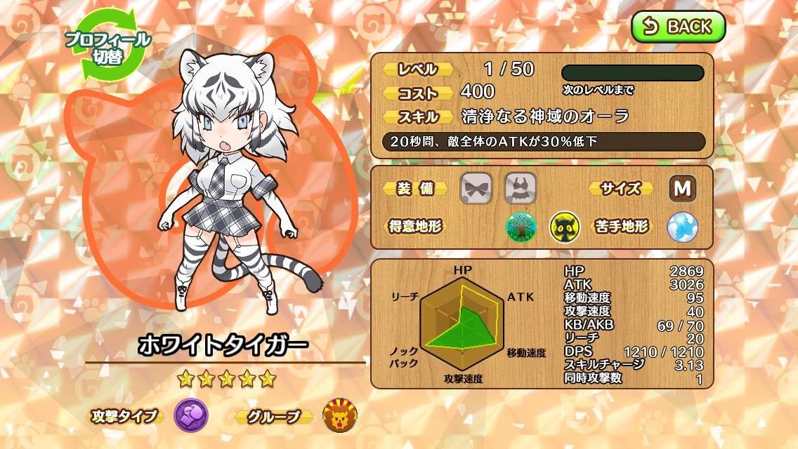 White Tiger Japari Library Wiki Fandom