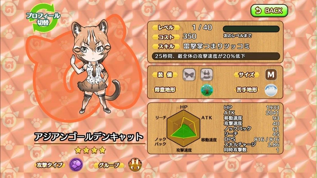 Asian Golden Cat | Japari Library Wiki | Fandom