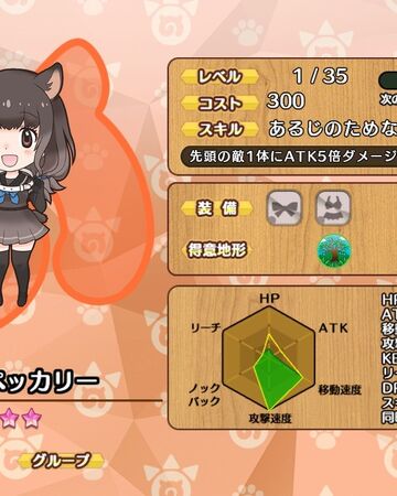 Collared Peccary Japari Library Wiki Fandom Collared Peccary Japari Library Wiki Fandom