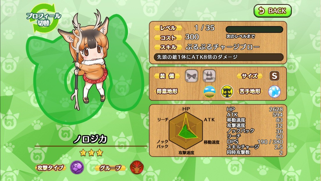 Roe Deer Japari Library Wiki Fandom