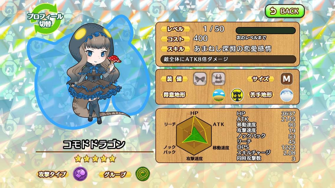 Komodo Dragon Japari Library Wiki Fandom Komodo Dragon Japari Library Wiki Fandom
