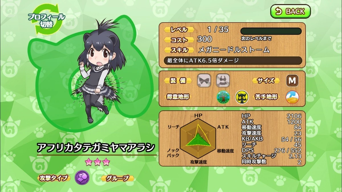 African Crested Porcupine | Japari Library Wiki | Fandom