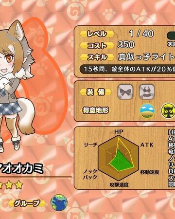 Italian Wolf Japari Library Wiki Fandom