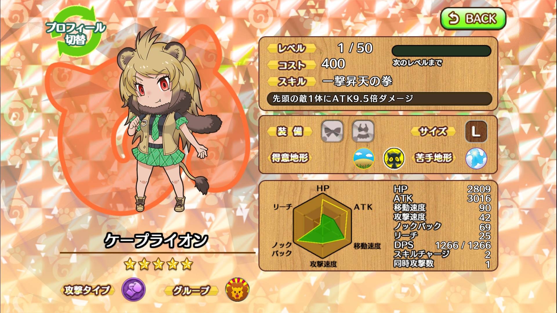 Cape Lion Japari Library Wiki Fandom