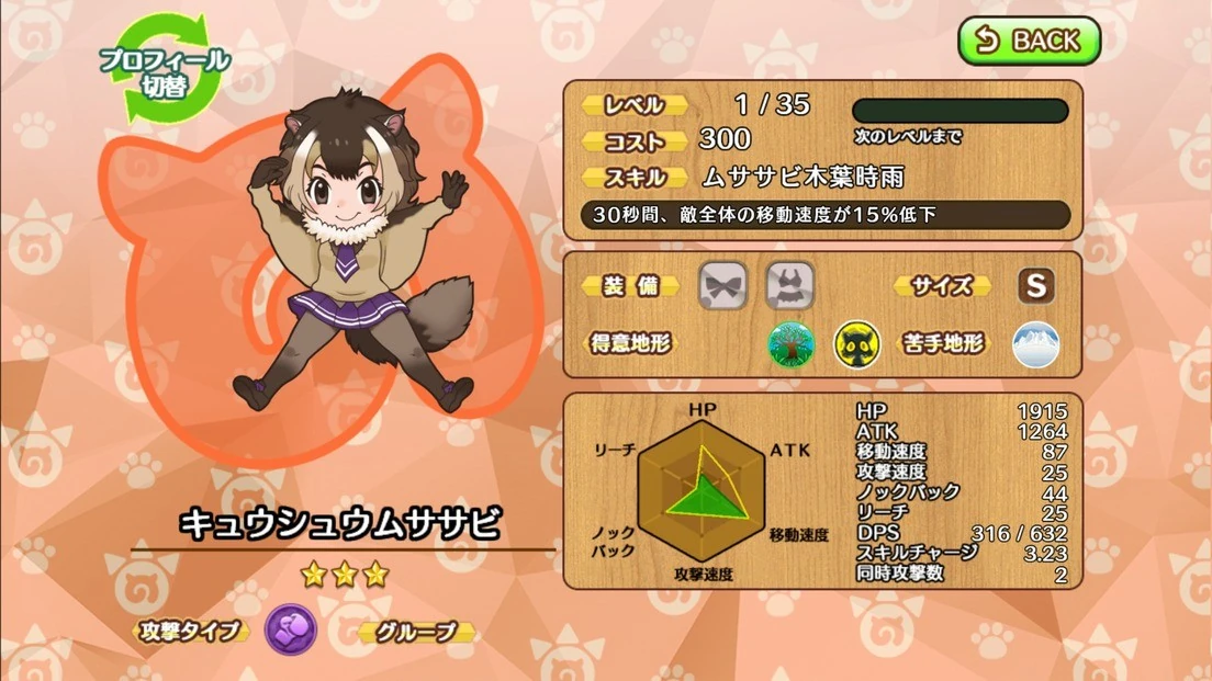 Kyushu Flying Squirrel Japari Library Wiki Fandom