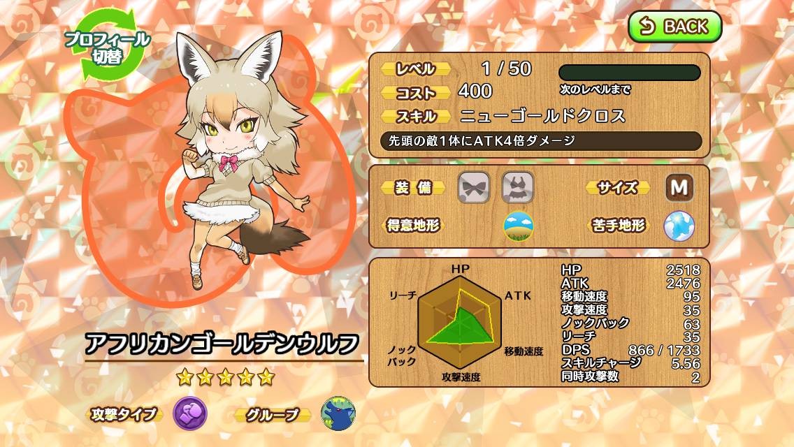 African Golden Wolf Japari Library Wiki Fandom African Golden Wolf Japari Library Wiki Fandom