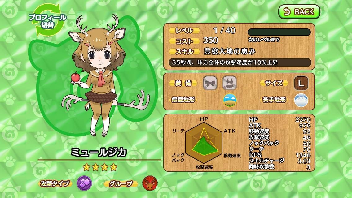 Mule Deer Japari Library Wiki Fandom