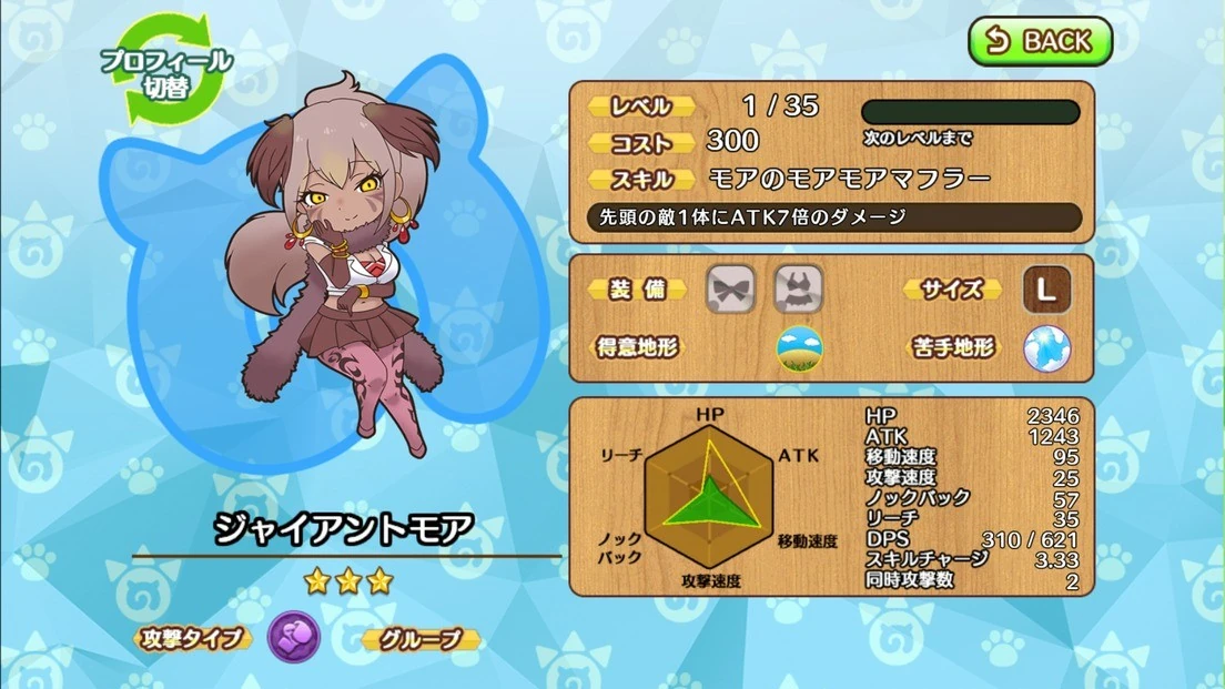 Giant Moa Japari Library Wiki Fandom