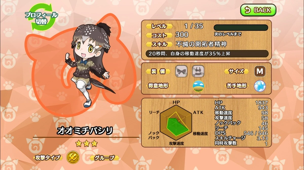 シェリエ　CHIDORI Nendoroid Shoko Ieiri: Tokyo Jujutsu High School Ver. Figure